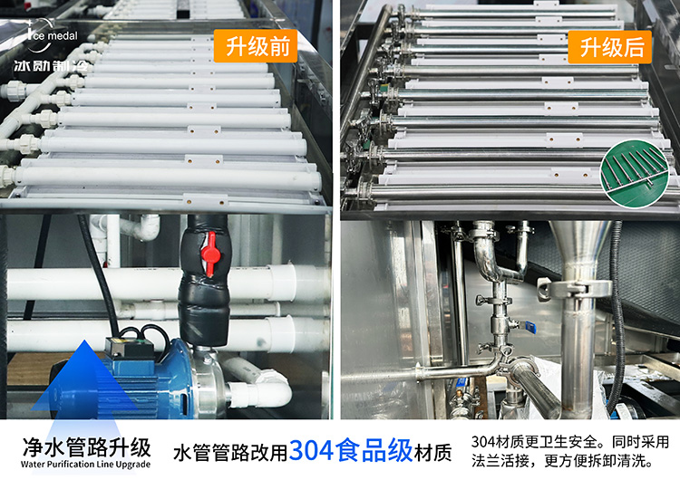 凈水管路升級(jí).jpg